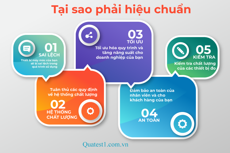 Những lý do thiết bị cần được hiệu chuẩn - Dịch vụ hiệu chuẩn thiết bị đo